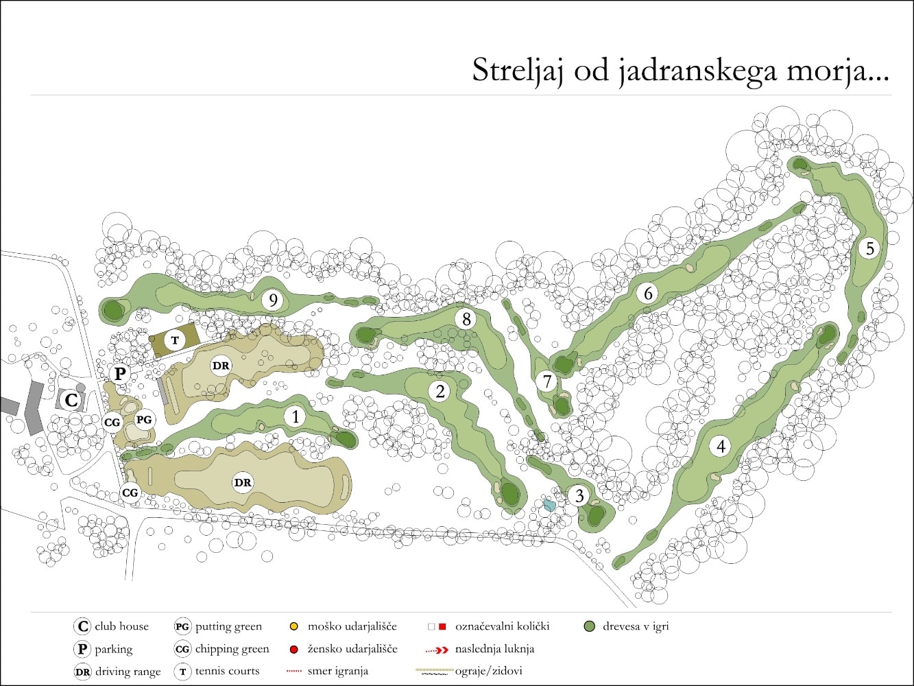 Lipica Golf Course golf in slovenia